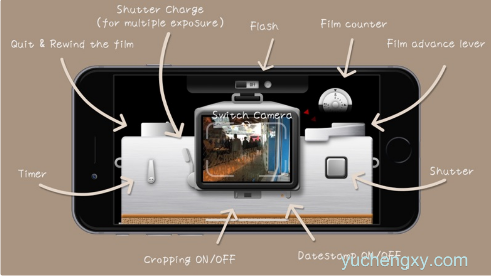 EE35 Film Camera