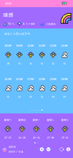 像素天气 天气-第4张